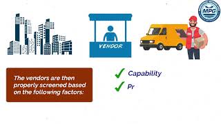 Vendor Management Processes [upl. by Care332]