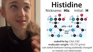 Histidine biochemistry  why its my favorite amino acid and why you may see it drawn many ways [upl. by Adym]