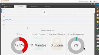 MindTap for Century 21 Accounting 11e [upl. by Capwell]