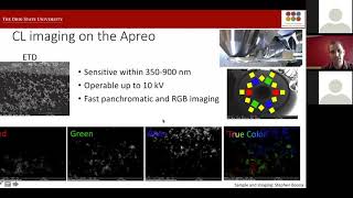 Mind the Bandgap Cathodoluminescence Imaging and Spectroscopy in the SEM [upl. by Carolle]