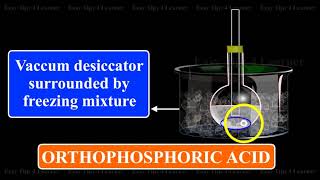 Ortho Phosphoric Acid H3PO4  Preparation Structure Uses Physical and Chemical Properties [upl. by Huan598]