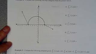 Calc 1  Definite Integral – Using Properties and Geometry to Find Areas Under a Curve Part 1 [upl. by Icam]