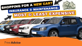 Most  Least Expensive Cars to Insure amp Repair Shocking Price Tags [upl. by Enyala]