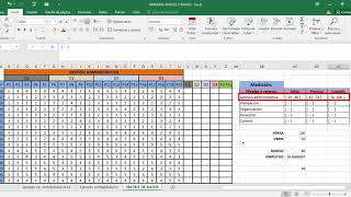 BAREMOS NIVELES Y RANGOS DE INSTRUMENTO DE INVESTIGACIÓN VARIABLES Y DIMENSIONES [upl. by Eniluqcaj]