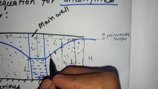 Easy Derivation for confined and unconfined aquifer  in hindi [upl. by Ohs]