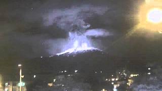 Erupción volcán Galeras 17 de enero 2008 [upl. by Llevel]