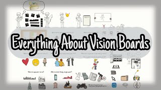 Everything About Vision Boards  How to Create and Use a Vision Board [upl. by Vinny601]