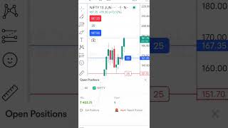 Nifty 50 Live Option Trading nifty50 livetrades sktradingfamily stockmarket [upl. by Claudell]