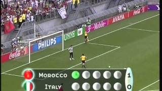 2005 June 24 Morocco 2 Italy 2 Under 20 World Cup [upl. by Callery]