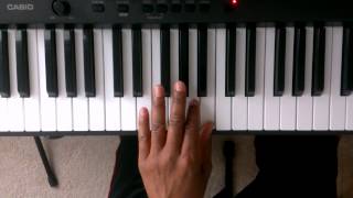 quotFquot Sharp Minor Scale On Piano  Piano Scale Lessons Right and Left hand [upl. by Erdna]