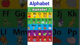 shorts  abcd song  abcdefg  a to z alphabet song  abc phonic song  abc kids song  short [upl. by Gaeta676]