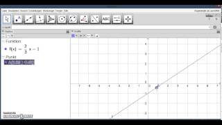 Geogebra Punkte auf einem Graph bestimmen [upl. by Notyrb307]