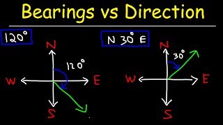 Bearings vs Direction  Trigonometry Word Problems [upl. by Hcirdla]