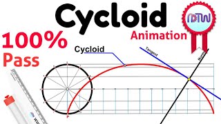 Cycloid  Cycloid of a Circle Engineering Drawing  Animation [upl. by Gazo]