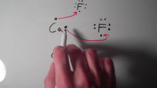 Lewis Theory II Lewis Structures for Ionic Compounds [upl. by Markman]