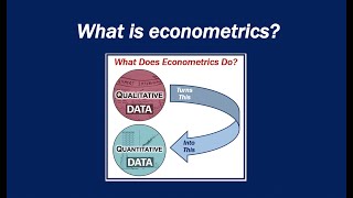 What is econometrics [upl. by Nueoht]