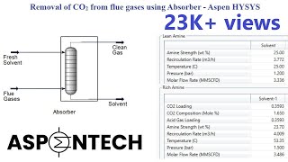 Separation of CO2 from Flue Gases using Absorber in Aspen HYSYS  Lecture  22 [upl. by Leunammi]