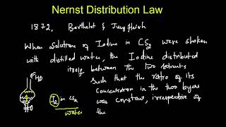 Solutions Video 17 Nernst Distribution Law [upl. by Dazraf]