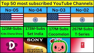 Top 50 Most Subscribed YouTube Channels of 2024 – Who’s Number 1  DataDynasty24 [upl. by Eseela]