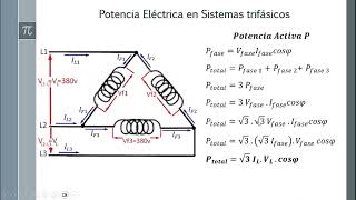 Potencia Activa Reactiva y Aparente en sistemas trifásicos [upl. by Anidan630]