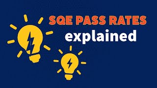 SQE pass [upl. by Walcott691]