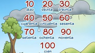 Learn to count by tens quotGotas de diez en diezquot  Calico Spanish Songs for Kids [upl. by Willock738]