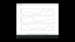 Implementation of LIFE MATRIX by team MOCHA [upl. by Eralcyram]