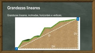 Topografia  Aula 001  Introdução Planimetria altimetria e planialtimetria ângulos e distâncias [upl. by Aligna]