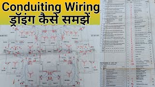 Conduiting Wiring Drawing Kaise Padhe  Electrical Drawing Kaise Samjhe  Conduit  Wiring [upl. by Esinahs]