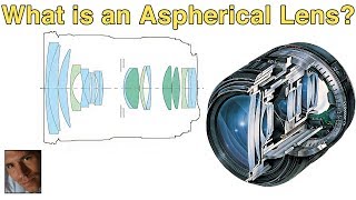 What Is An Aspherical Lens [upl. by Enyleve]