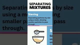 separating mixture filteration distilation  sieving  megnatism sedimentation maimoona218 [upl. by Arrec]