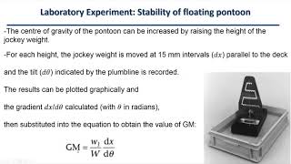 33 Experimental determination of the metacentric height [upl. by Wadell]