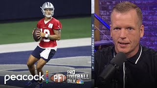 Why Cowboys cant leverage Trey Lance in Dak Prescott negotiations  Pro Football Talk  NFL on NBC [upl. by Nagn]