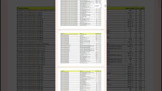 BHU CUT OFF 2024  bhu cut off for admission  bhu admission cutoffmarks neerajlegaladvisor [upl. by Etterb]