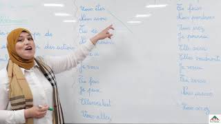 cours de français 4ème année primaire  révision sur le Futur [upl. by Faus]