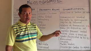 ¿QUÉ SON LOS NEOLOGISMOS EJEMPLOS DE NEOLOGISMOS  CONCEPTOS DE NEOLOGISMOS  Wilson te Educa [upl. by Fernyak]