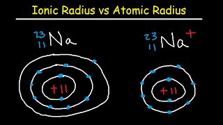 Ionic and Atomic Radius  Periodic Trends [upl. by Nagirrek495]