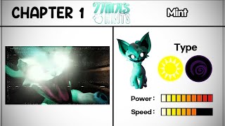 Mints Hints ALL Characters Book amp Power Comparison [upl. by Trimmer]