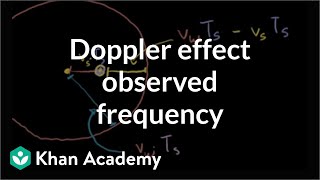 Doppler effect formula for observed frequency  Physics  Khan Academy [upl. by Frangos]