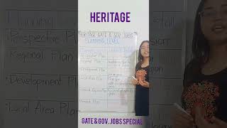 URDPFI GUIDELINE  HERITAGE GATE amp GOV JOBS SPECIAL [upl. by Other242]