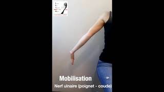 Nerf ulnaire coude poignet [upl. by Kliment]