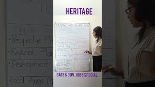 URDPFI GUIDELINE  HERITAGE GATE amp GOV JOBS SPECIAL [upl. by Kirst]