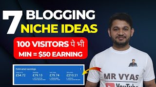 7 Best Money Making Blogging Niches for USAUK Targeted Audience  100 Visitors 50 Earning [upl. by Acinej]