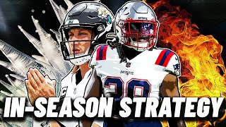 USEFUL InSeason Dynasty Advice That MATTERS  Week 2 NFL Fantasy [upl. by Viking120]