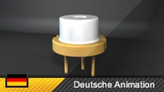 Halbleiterlaser  Laserdiode Funktion und Aufbau 3DAnimation [upl. by Elokkin365]