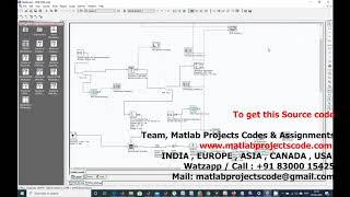 OPTICAL COMMUNICATION USING PSK QPSK QAM MODULATIONS WITH RZ NRZ USING OPTISYSTEM  91 83000 15425 [upl. by Kristofer]