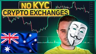 BEST Crypto Futures Exchange in Australia [upl. by Adnahcir]