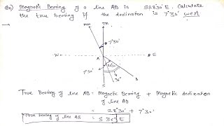 Problem On Magnetic Declination  Compass Surveying  HINDI [upl. by Samuella222]