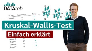 KruskalWallisTest Einfach erklärt [upl. by Annekahs]