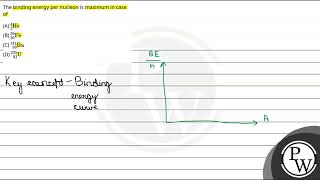 The binding energy per nucleon is maximum in case of [upl. by Atinna]